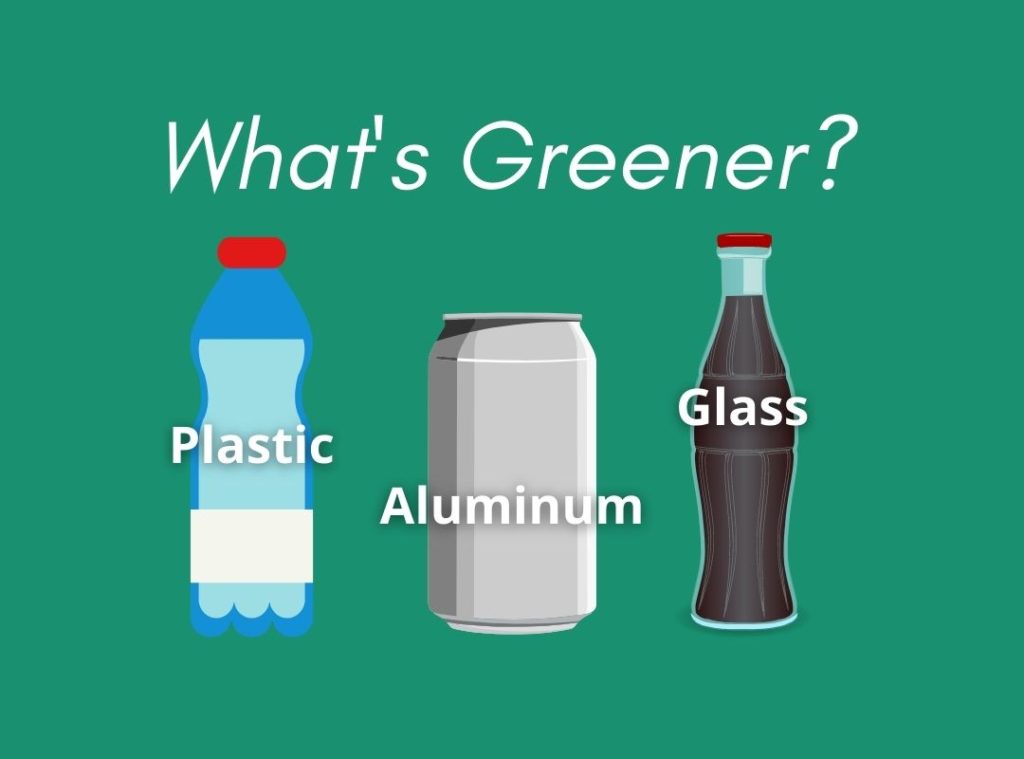Glass, Plastic Aluminum - Which is Better for the Environment?