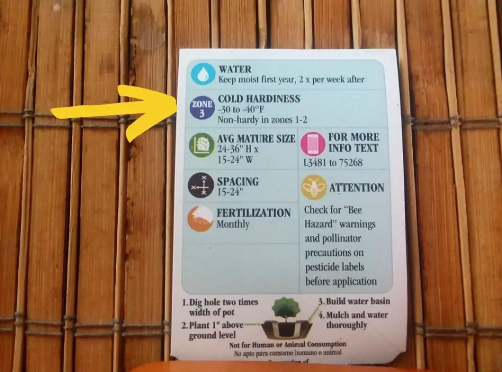 Plant label showing garden zones or planting hardiness zones.