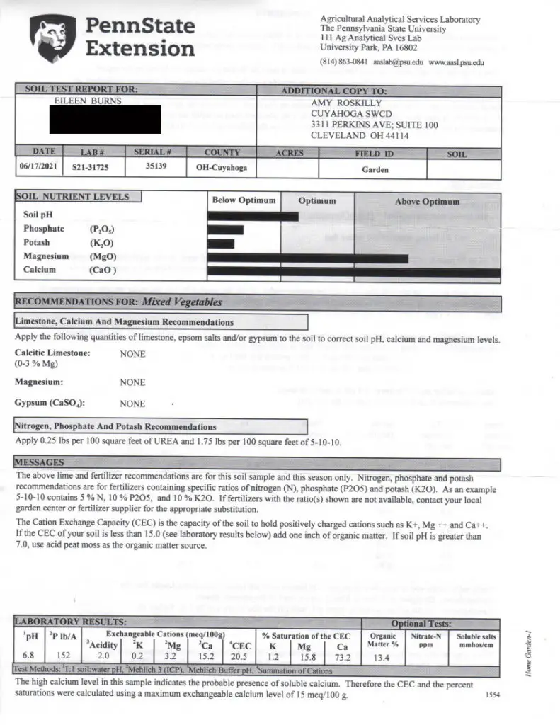 Lab soil test results